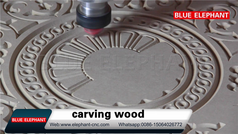 关于cnc雕刻机的精度详解