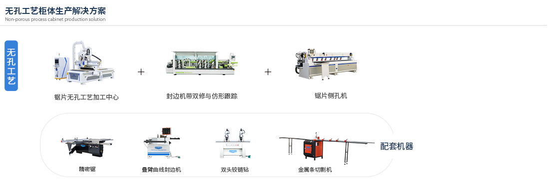 无孔工艺柜体生产解决方案